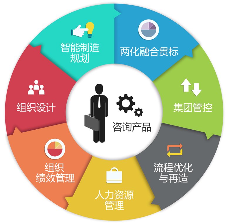 俄罗斯干燥器行业动态解析