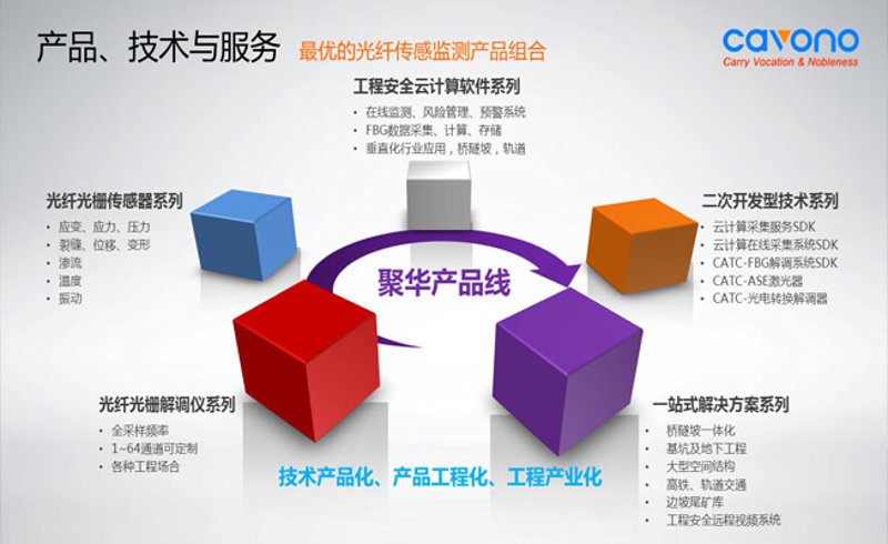 微热干燥器市场动态：探索新技术，引领行业未来