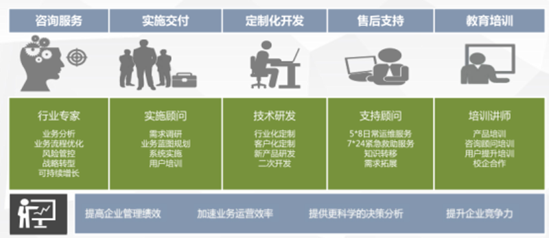 微热干燥器厂家：科技引领未来工业