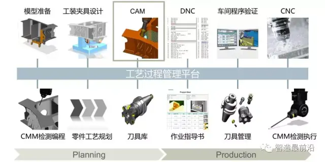 余热干燥器在工业中的新角色